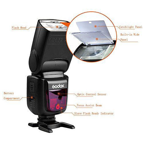 Godox V860IIC TTL Flash Light for Canon